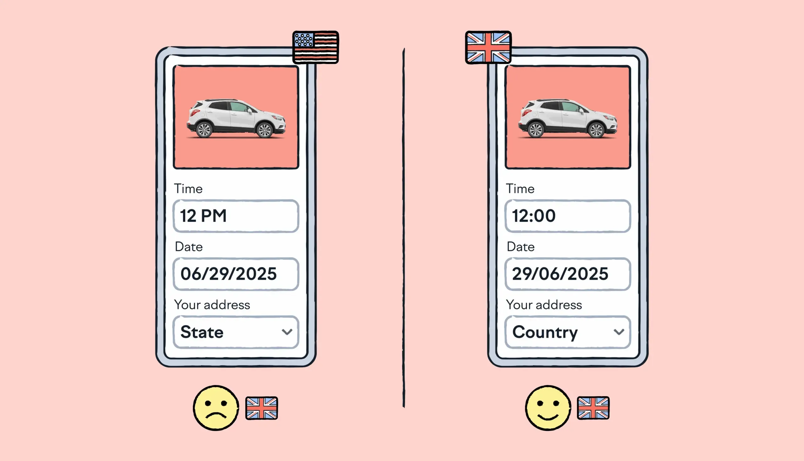 UX localization