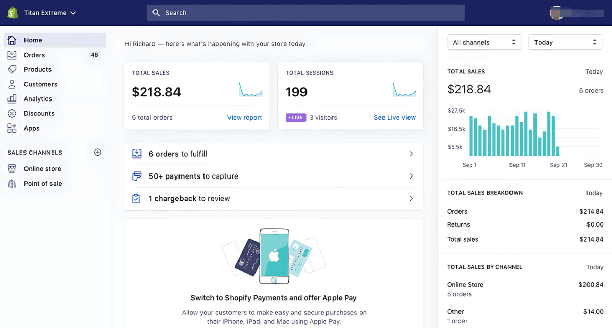 Shopify is great for managing your cross-broder ecommerce