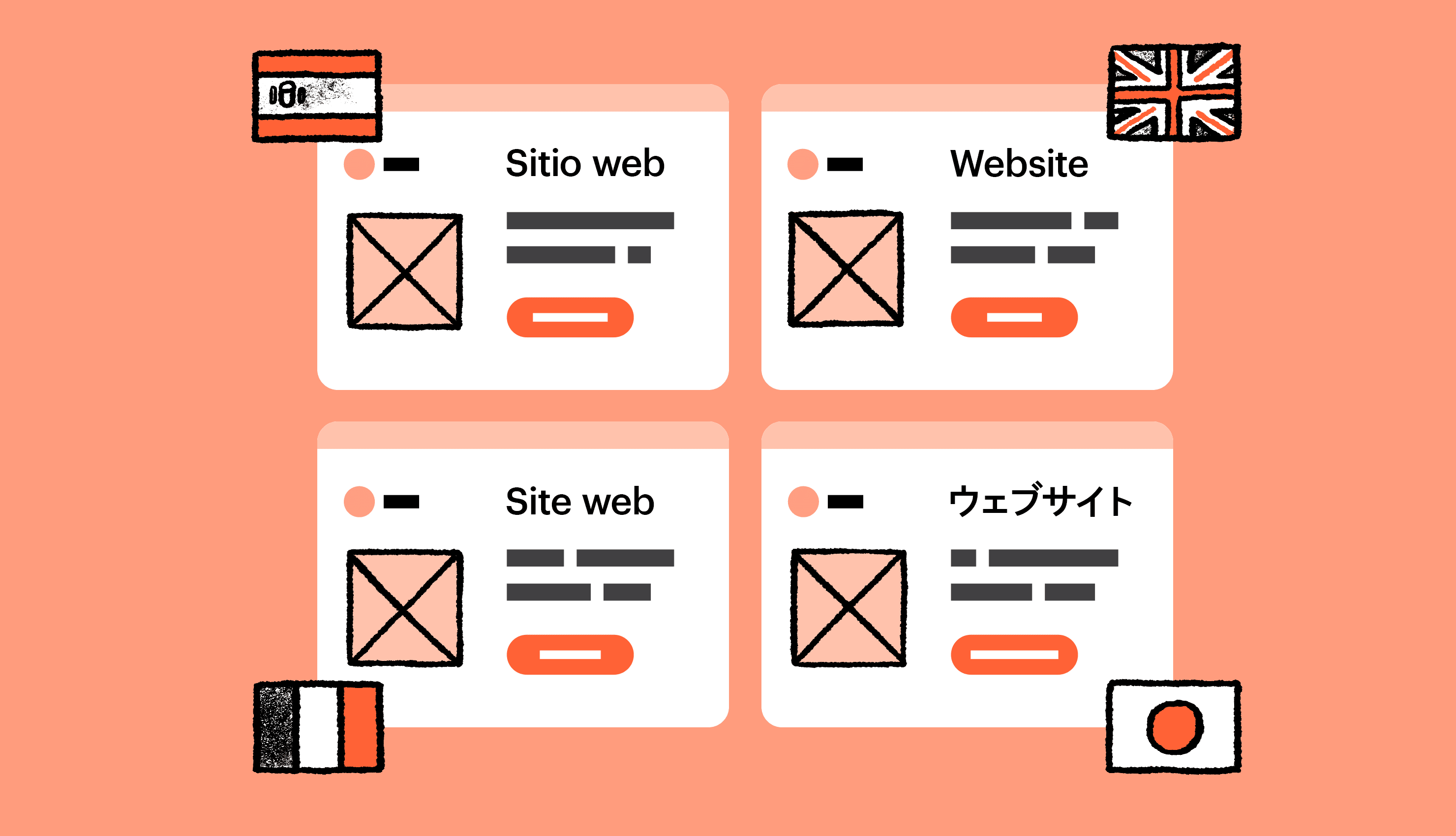 Website localization