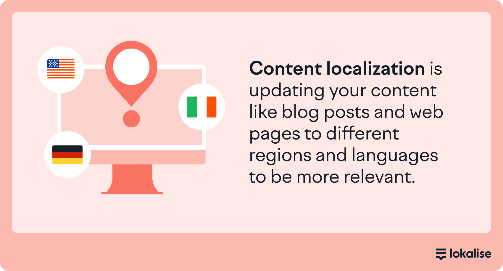 Definition of content localization