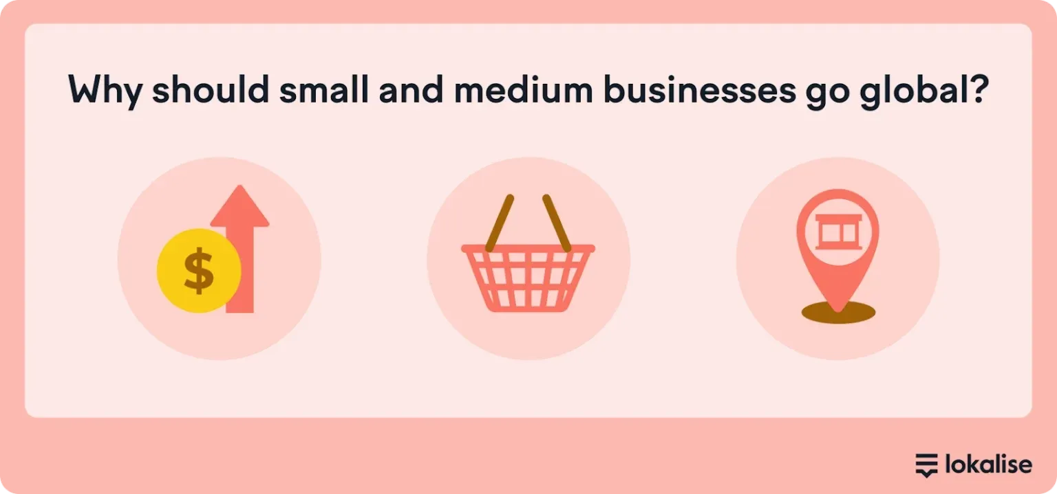 Why-Should-Small-Medium-Businesses-Go-Global.webp