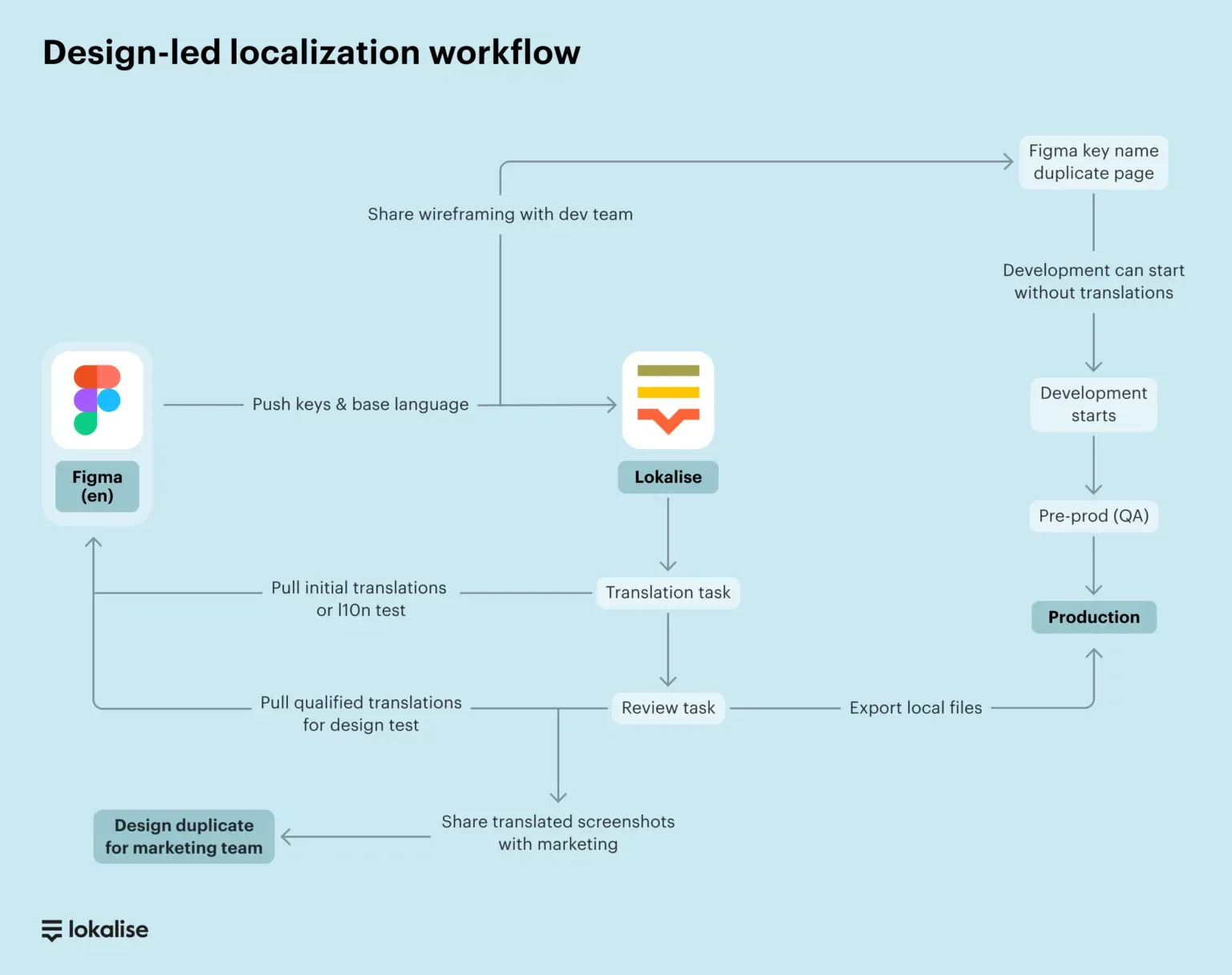 Withings_flow_2_full_size-1536x1216.png.webp