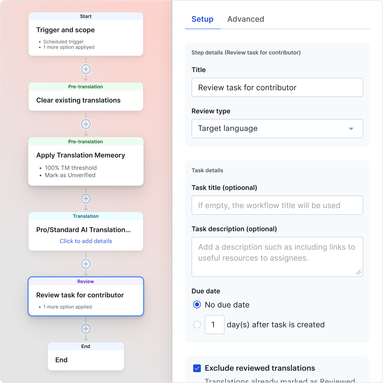 Workflows.webp