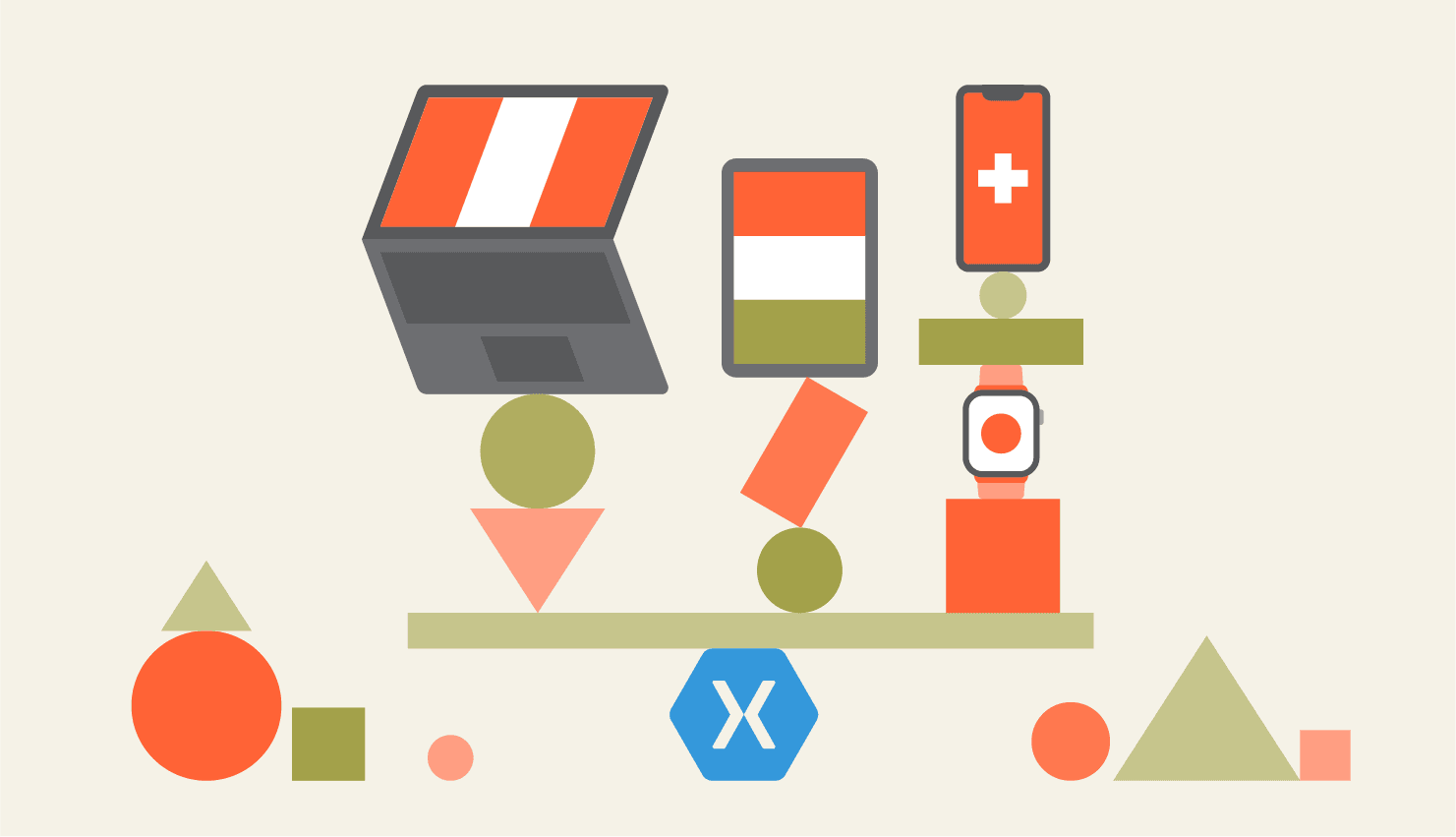Lokalise graphic of Xamarin.Forms internationalization