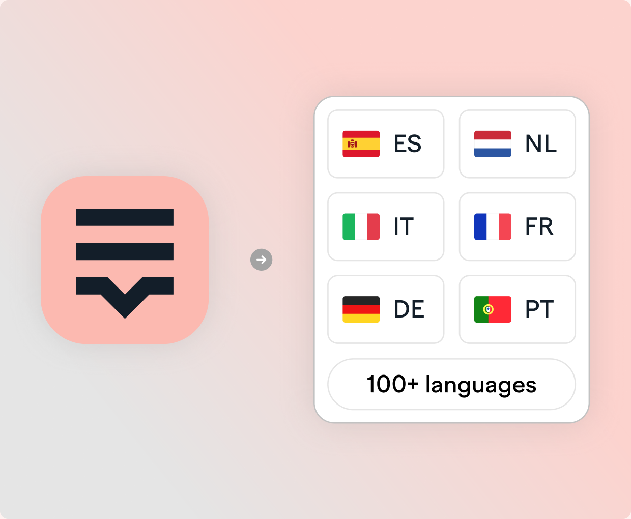 Launch globally with confidence