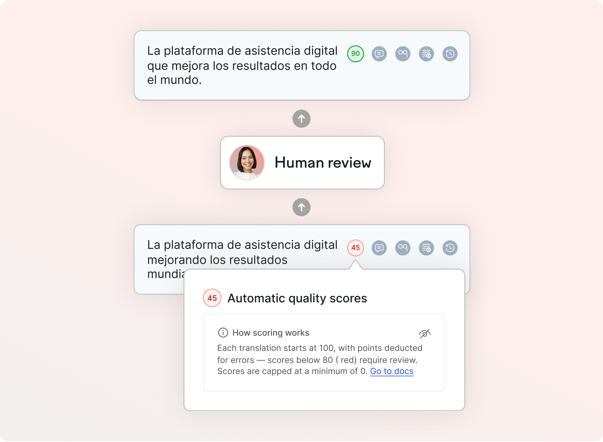 Ai Scoring Hero Banner
