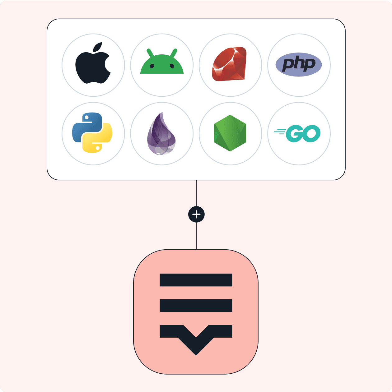 api platforms.png