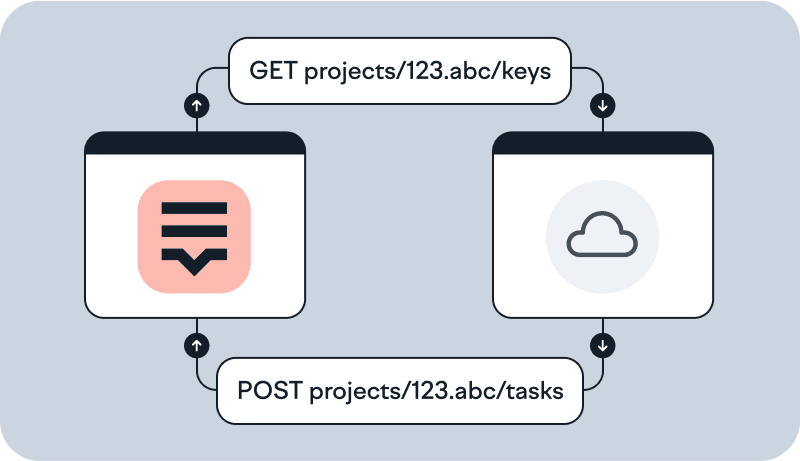 api tutorials.png