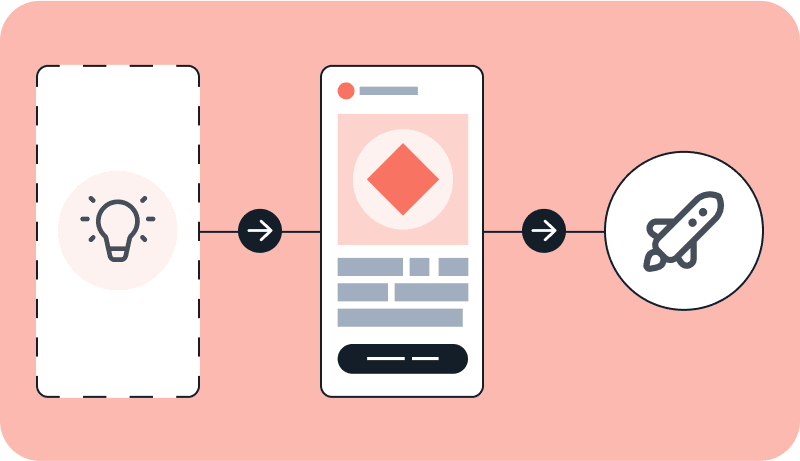 create your app.png