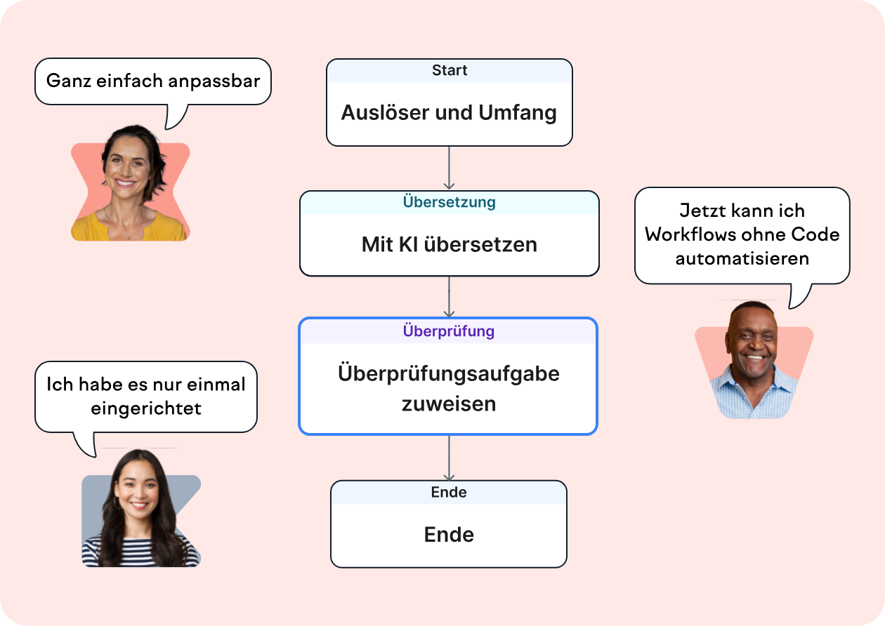de-196-13634-v3.webp