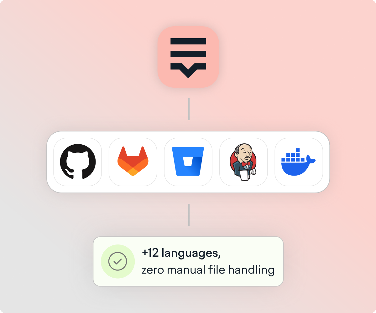 Lokalise CI/CD localization workflow