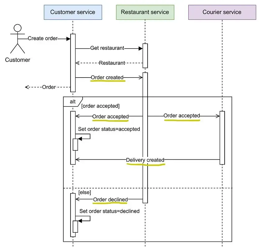 diagram 2.webp