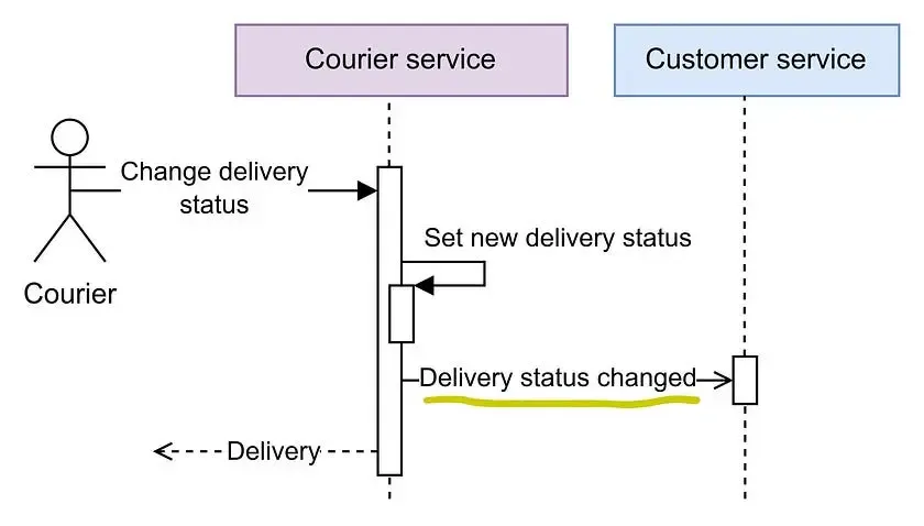 diagram 4.webp