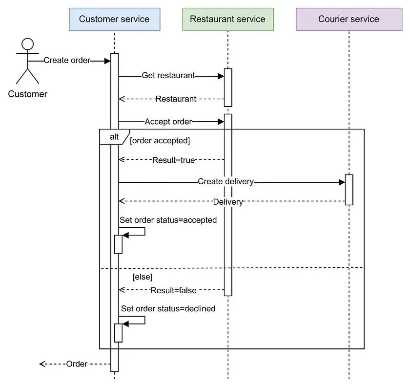 diagram.webp