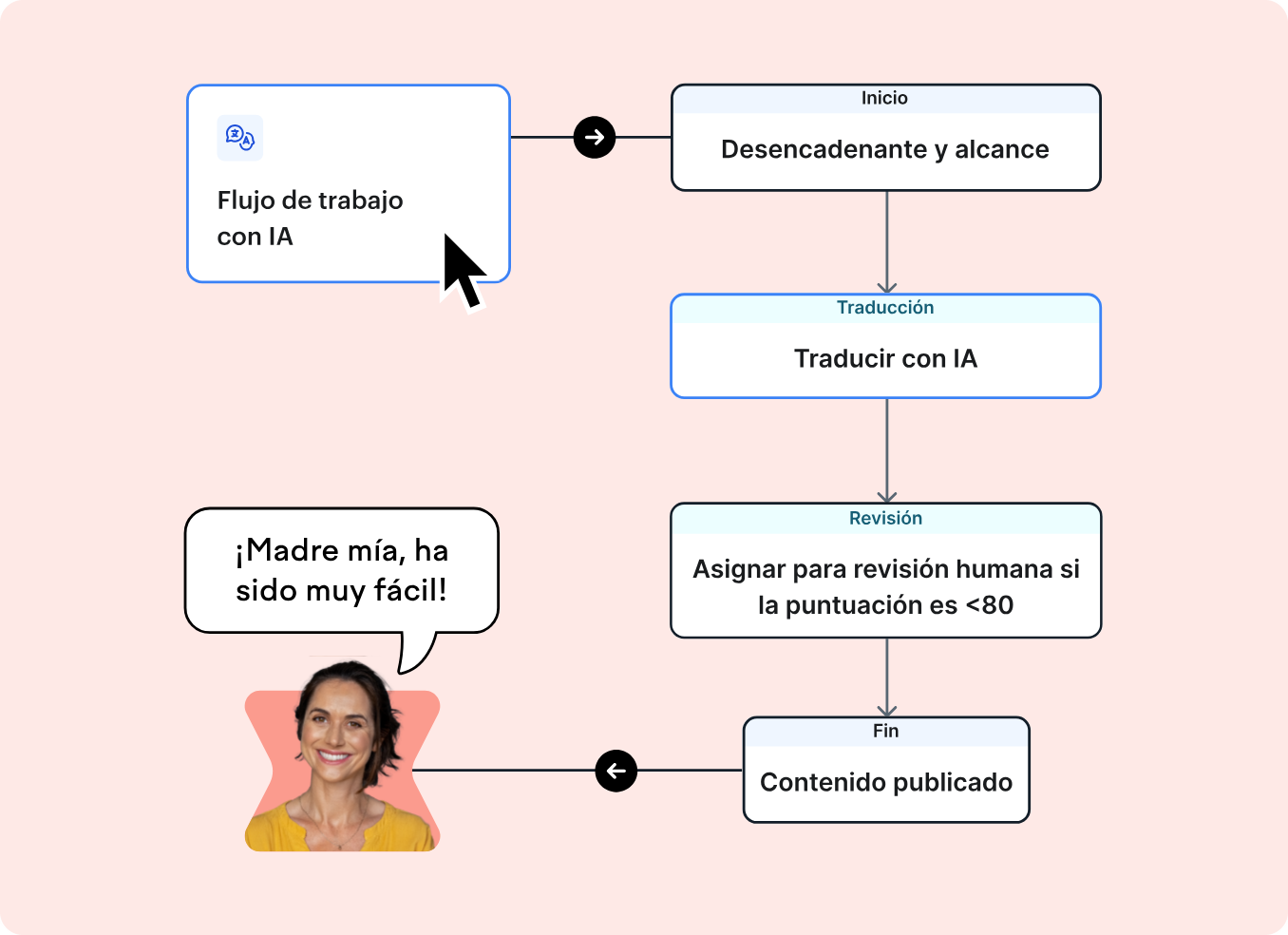 es-196-4918-v2.webp