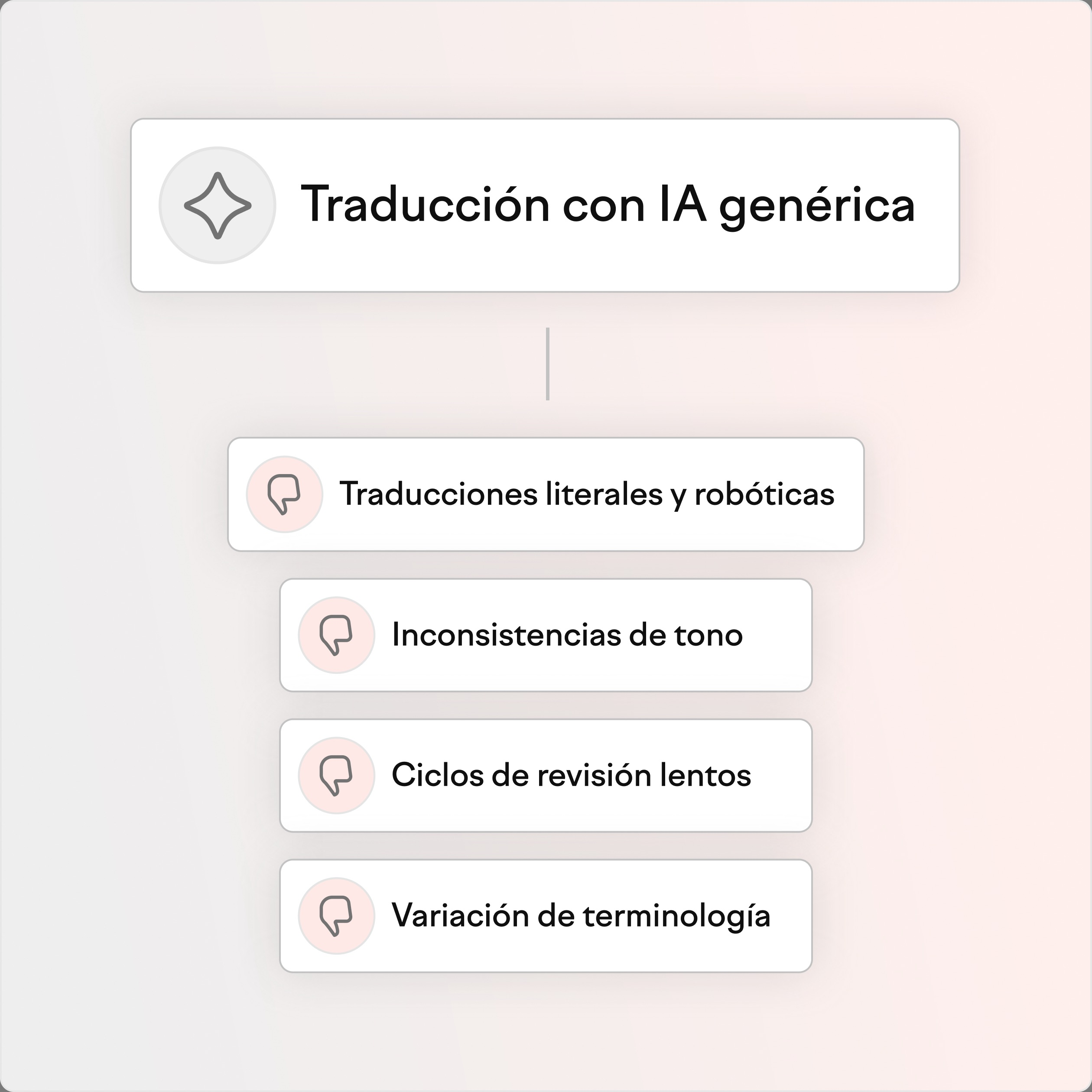 es-196-5239.webp