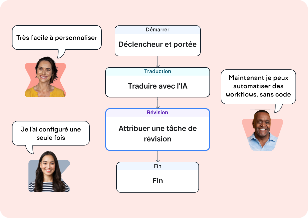 fr-196-25733-v2.webp