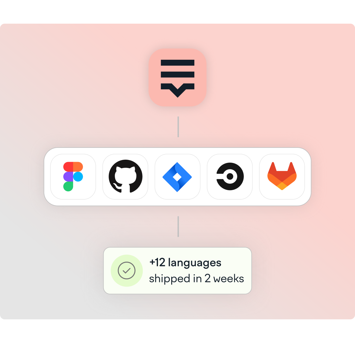 Software localization hero 2x illustration