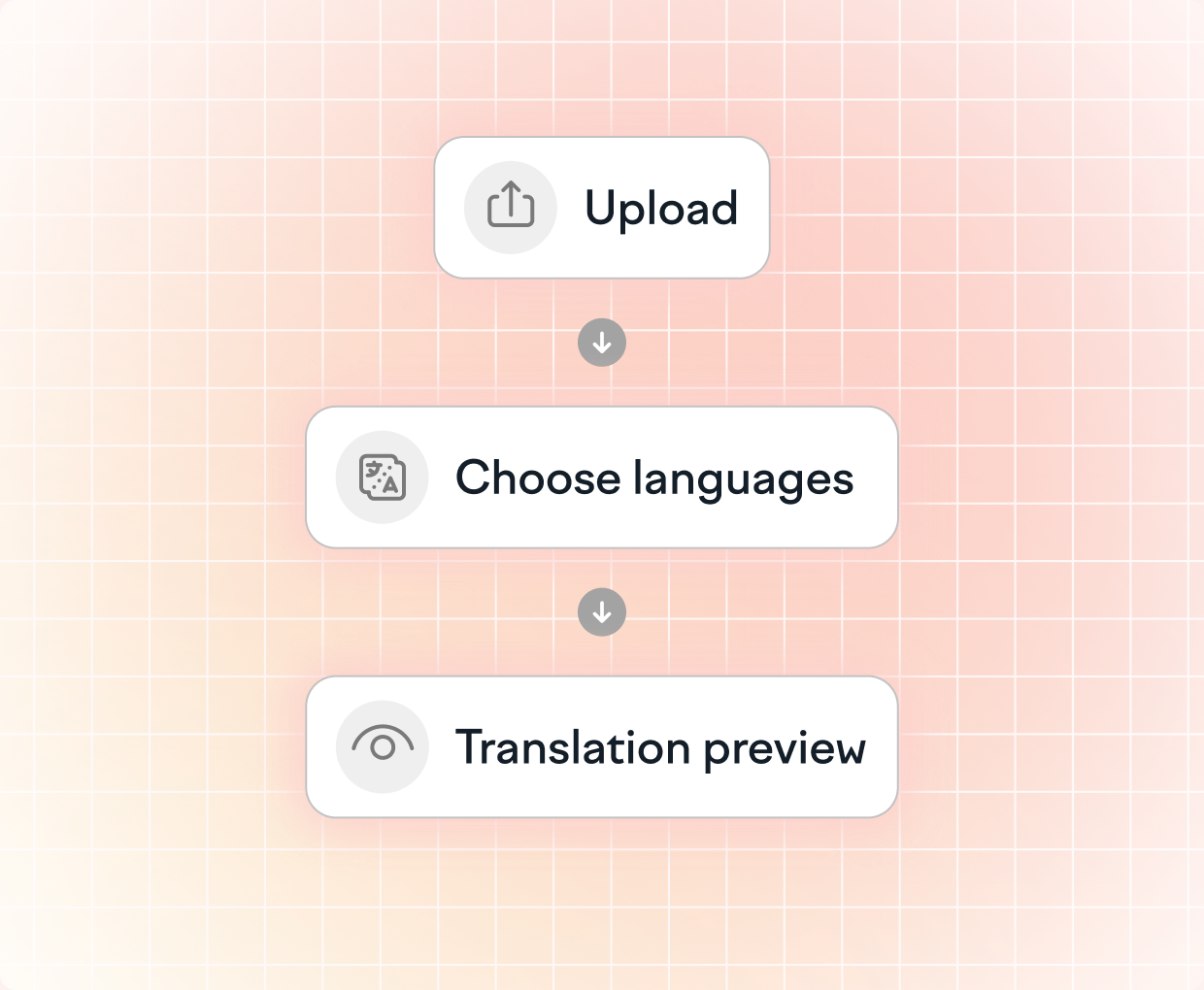 how-it-works.webp