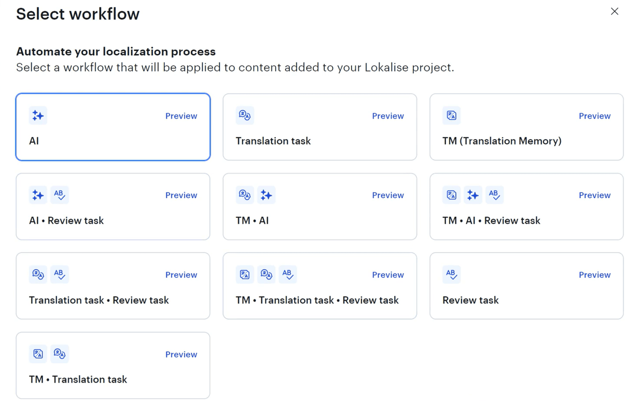 AI localization tools Lokalise