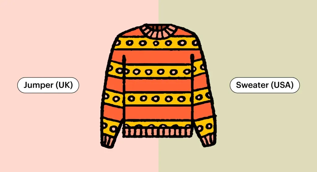 language quality assurance visualization