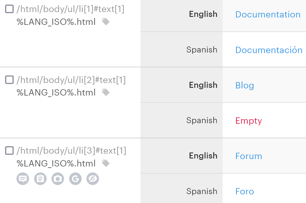 Translation memory in Lokalise