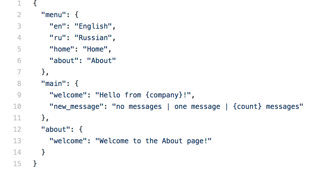 Software localization 10 best practices & examples | Lokalise