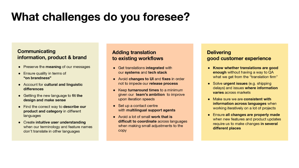 Localization Strategy: Key Steps and Benefits