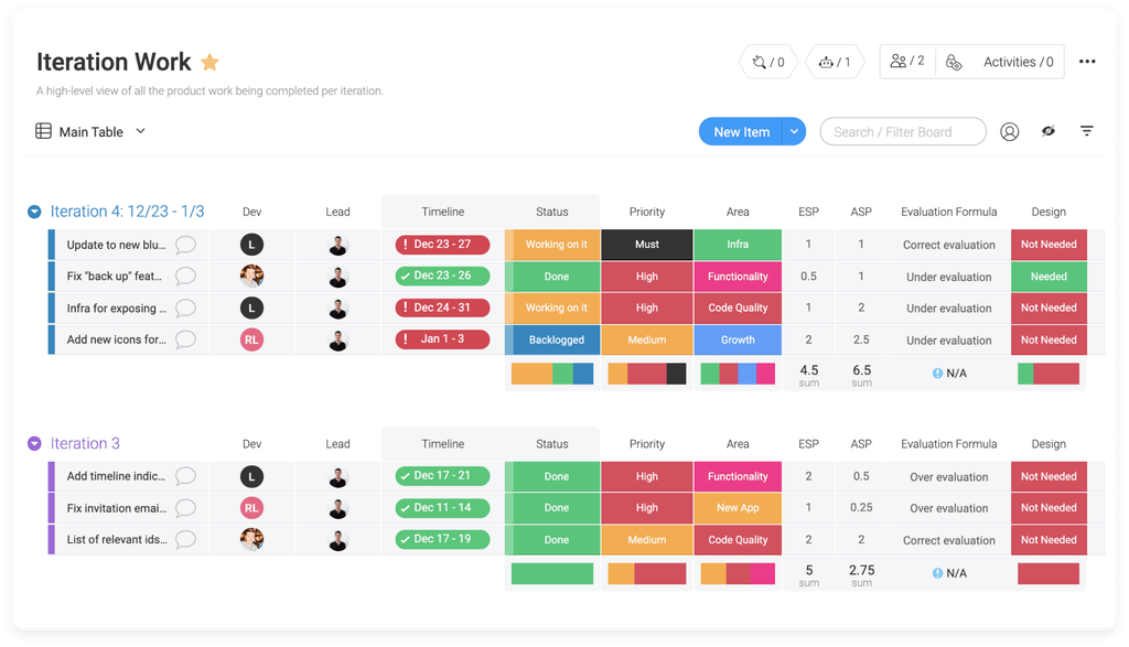 10 Best Task Management Software | Lokalise