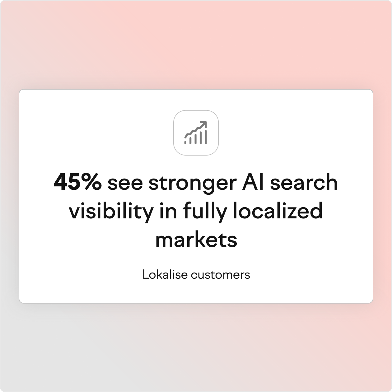 45% see stronger AI search visibility in fully localized markets