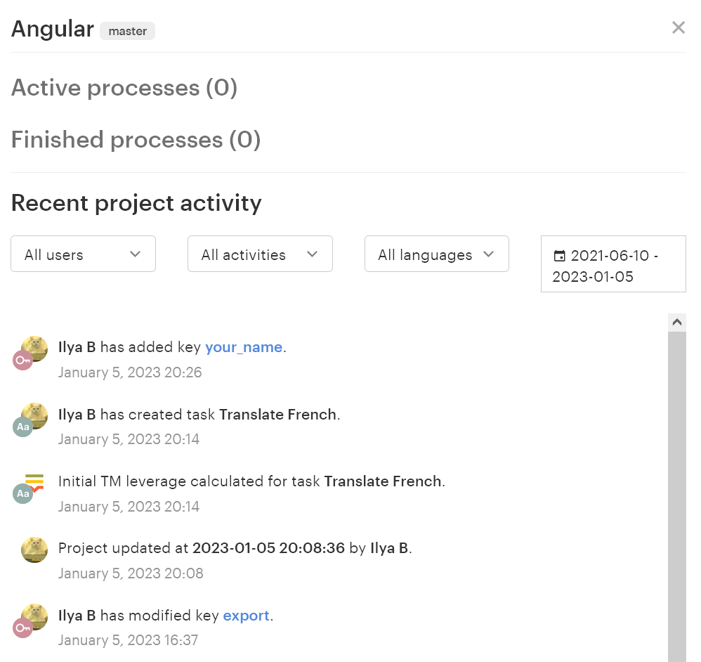localization key governance.webp