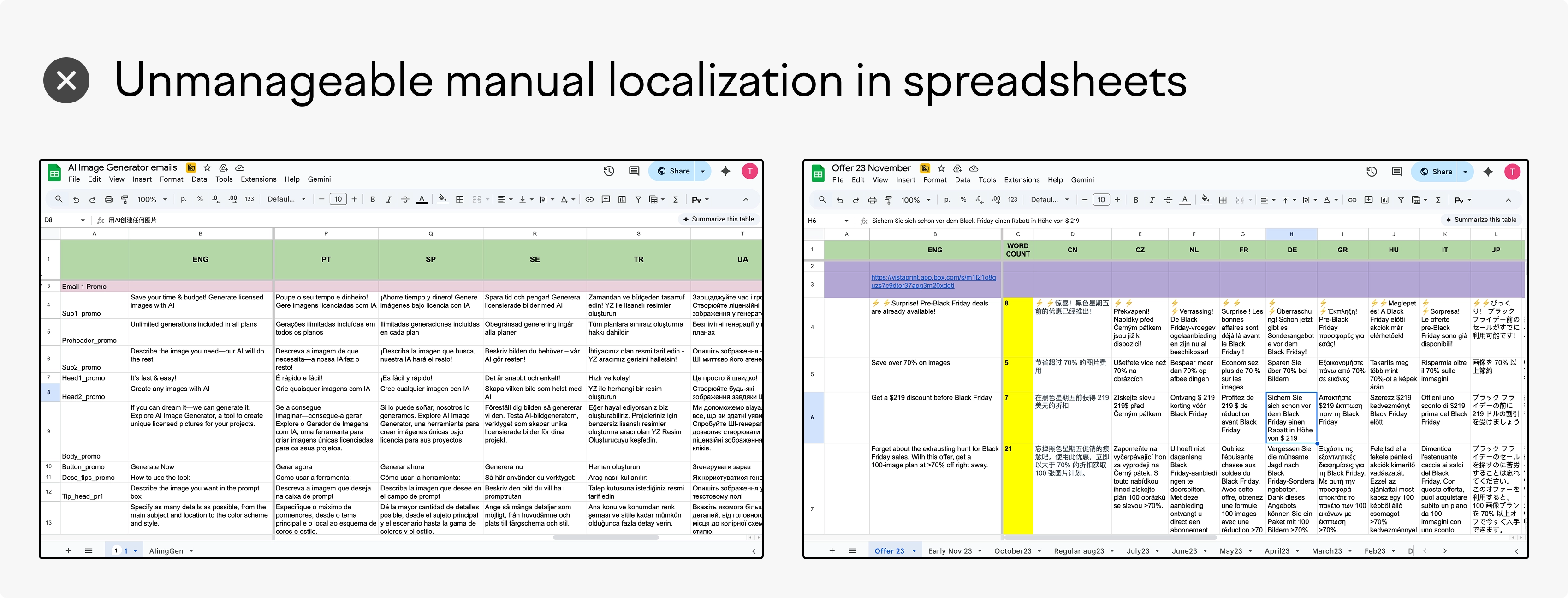 lokalise depositphotos 1