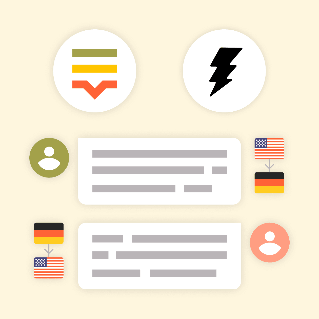 lokalise-messages-for-drift-ai-2x.png