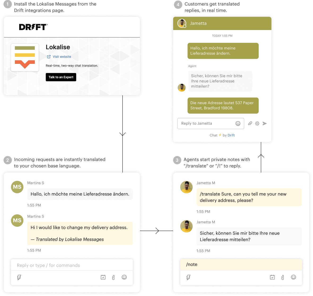 lokalise-messages-for-drift-workflow-1.png
