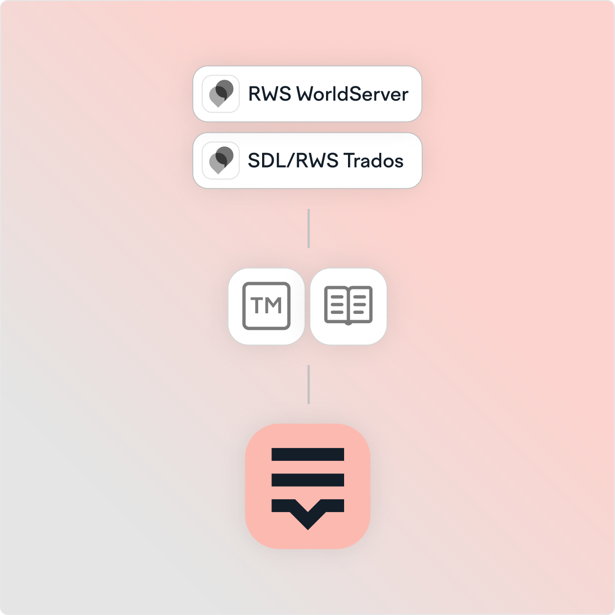 lp-migrate-legacy-tms.webp