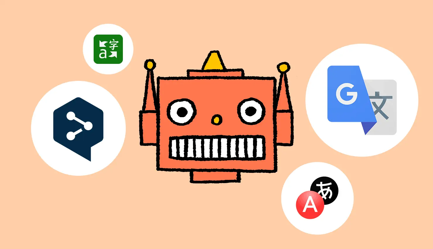Machine translation software compared to human translation