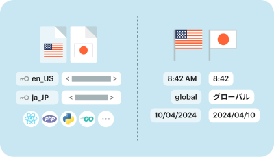 Internationalization-vs-localization.png