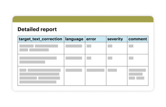 Lokalise_AI_LQA_detailed_issues