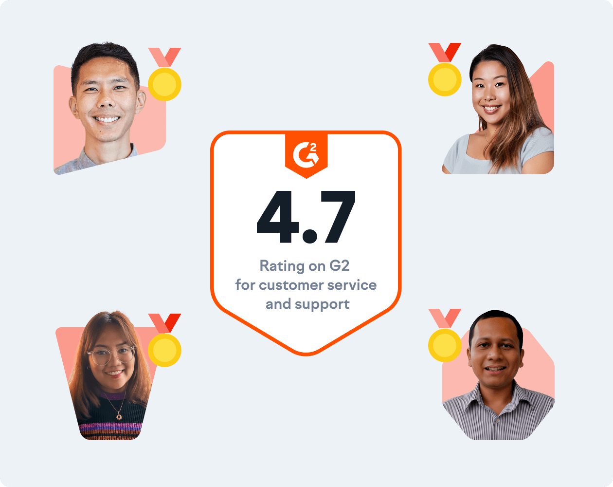 Group 427322239
