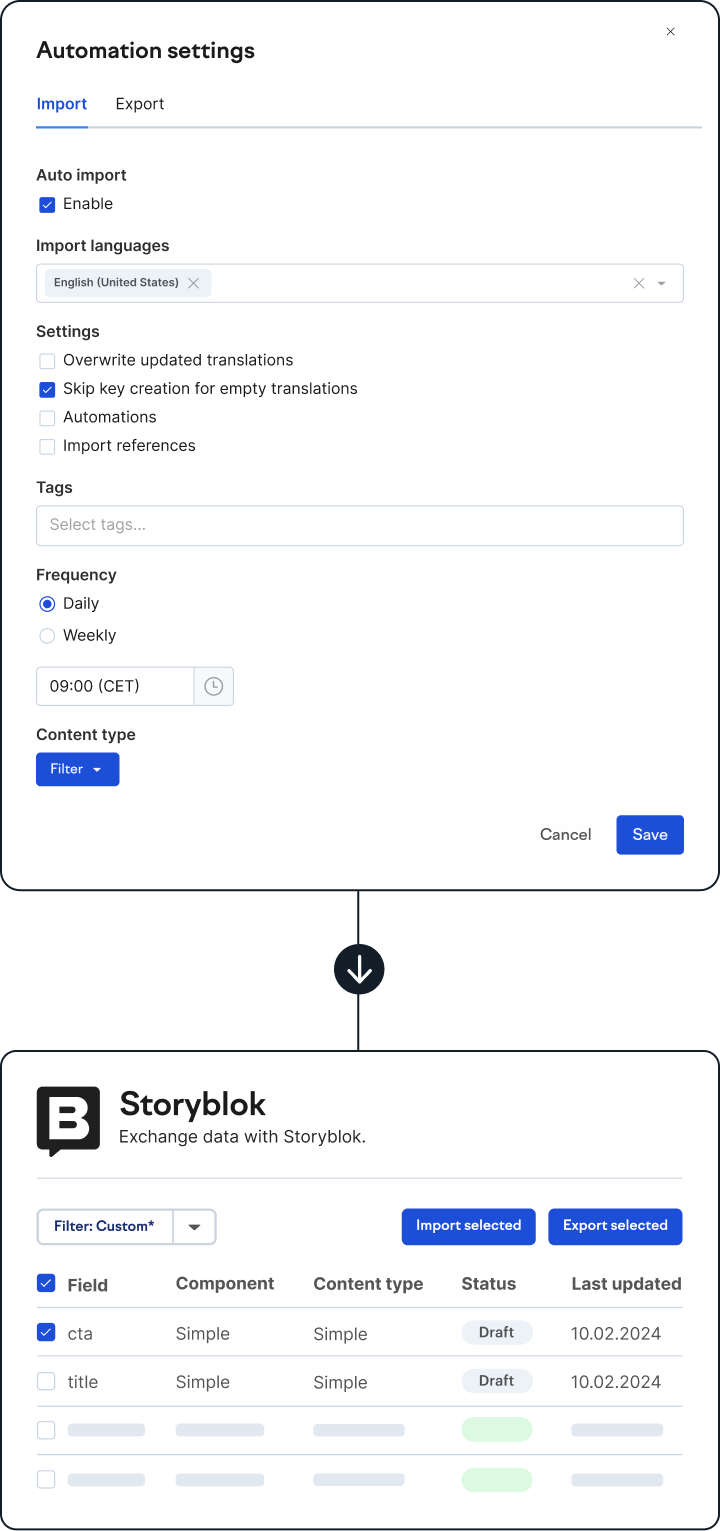 tips image