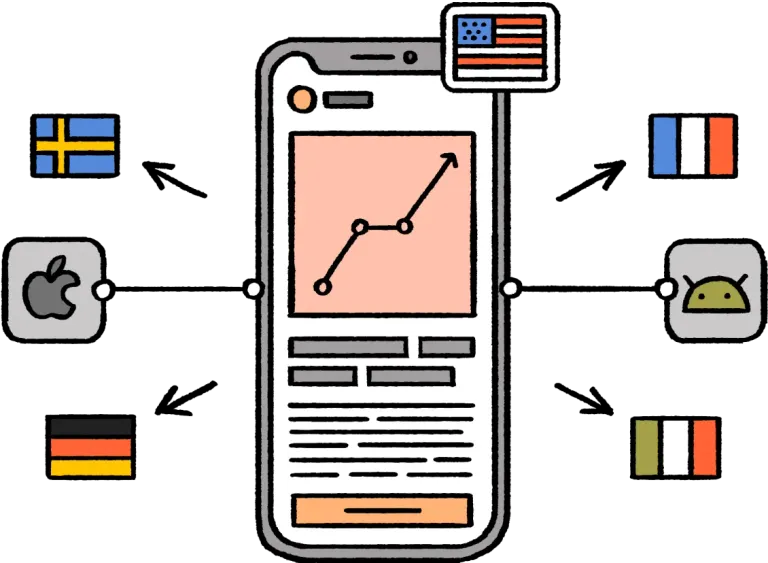 3085-Mobile_app_localization 1 (1).webp