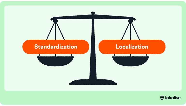 Standardization vs localization: What’s best for marketing?
