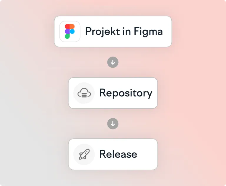 de-figma-engineering-v2.webp