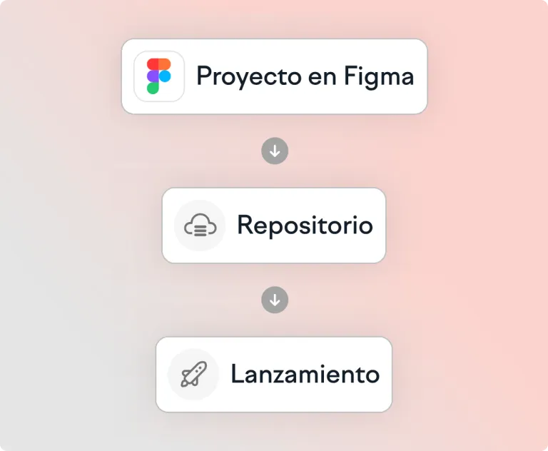 es-figma-engineering-v2.webp