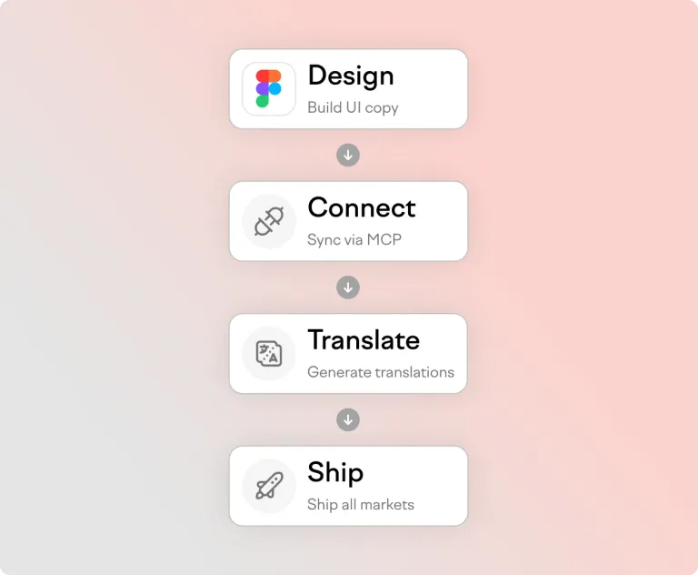 figma_lp_why_ai_rounded_20260831