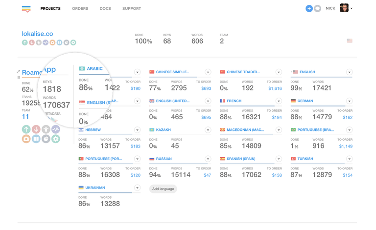 Agile software localization and translation: The complete guide