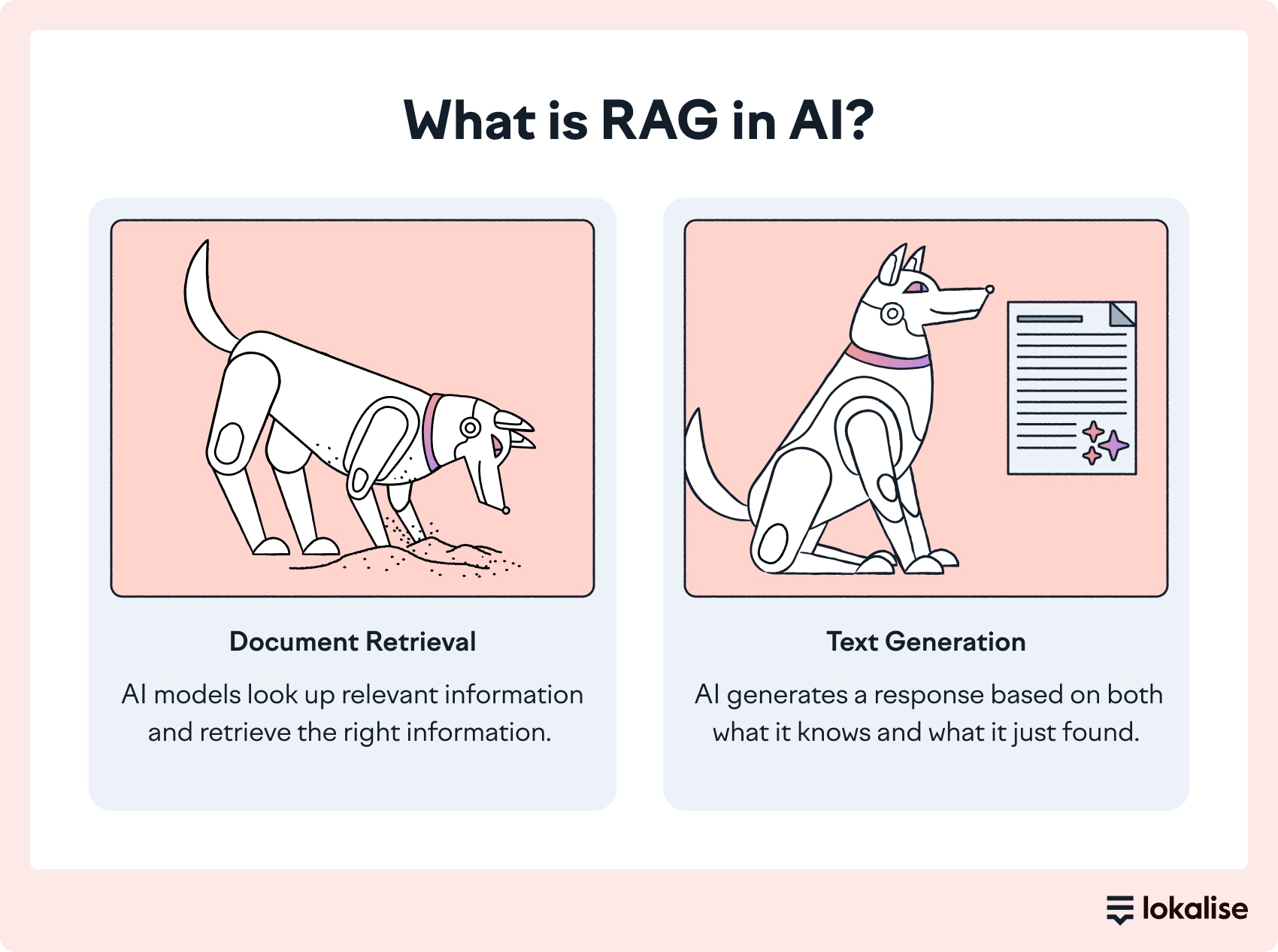rag blog article image