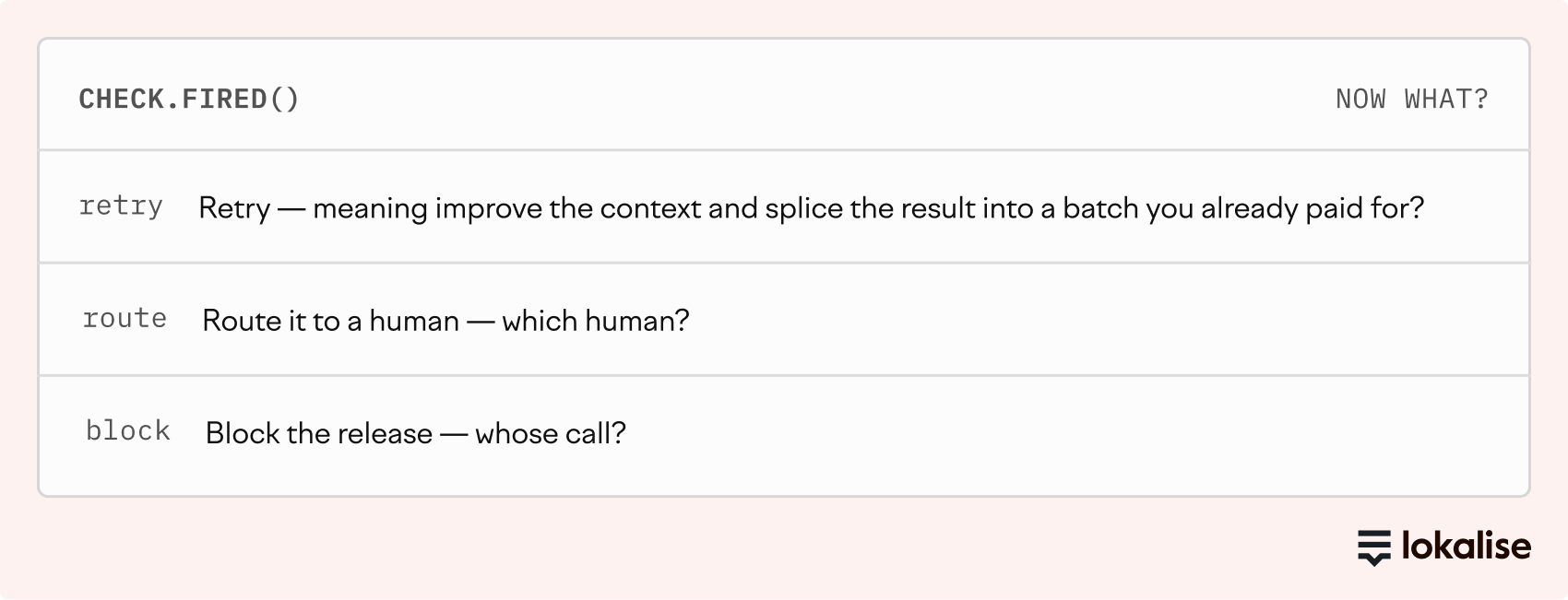 When a check fires, the open questions are whether to retry with better context, route the string to a human, or block the release.