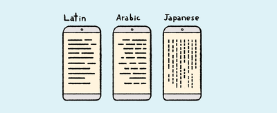 Internationalization vs. localization (i18n vs l10n): The differences