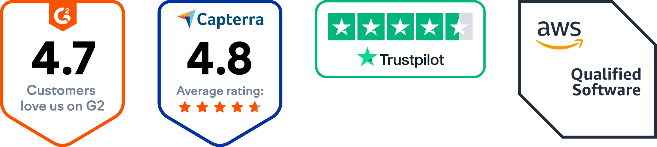 smartling hero badges